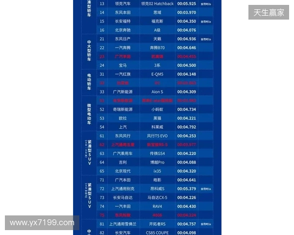 2026 ACLXCS2公开预选赛报名正式开启!三大区域同步开战 2026 ACLXCS2公开预选赛报名正式开启!三大区域同步开战