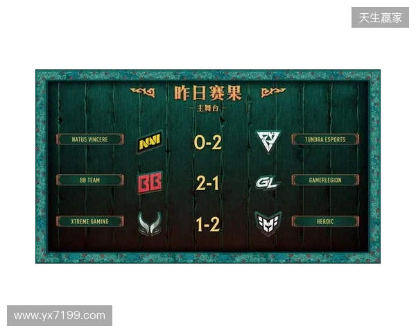 PGL瓦拉几亚S7瑞士轮结束，VG晋级淘汰赛，将于首轮对阵Spirit